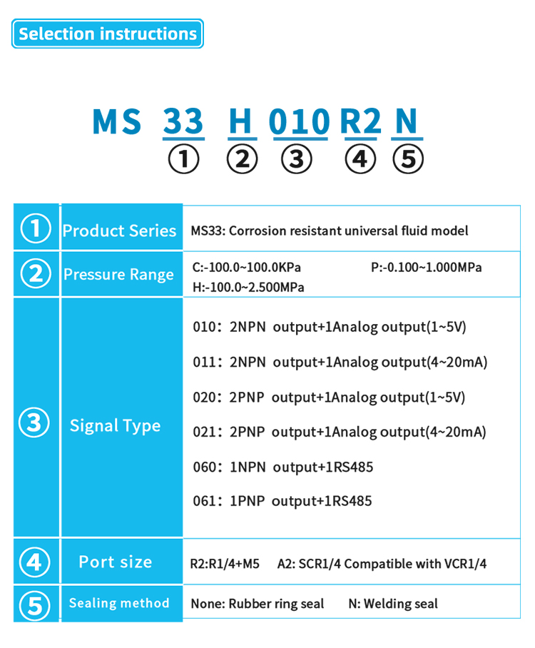 MS33速卖通详情20240125_02.jpg